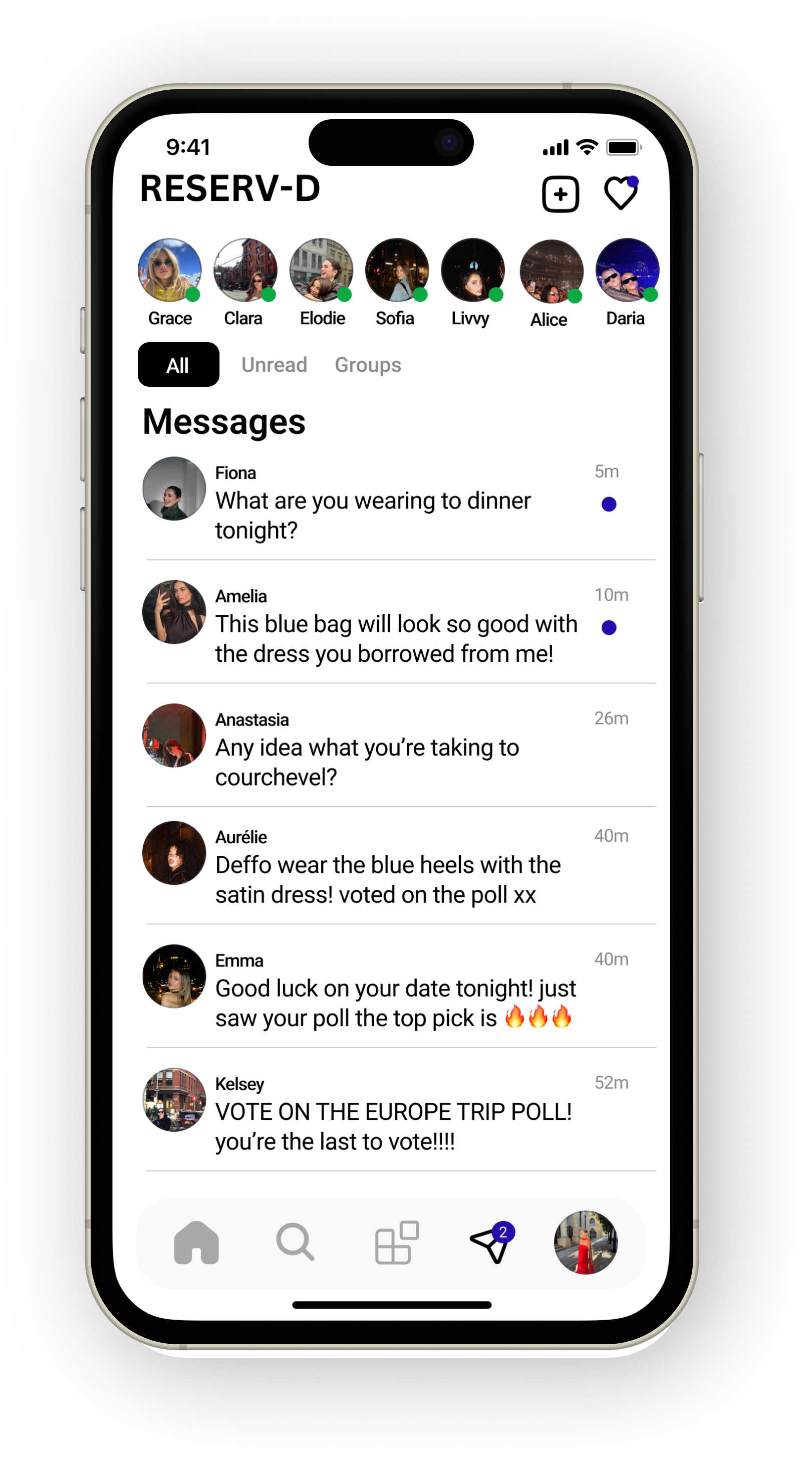 Group discovery highlight 4